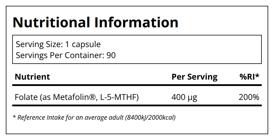 Pure Encapsulations Folate 400 (90) — back