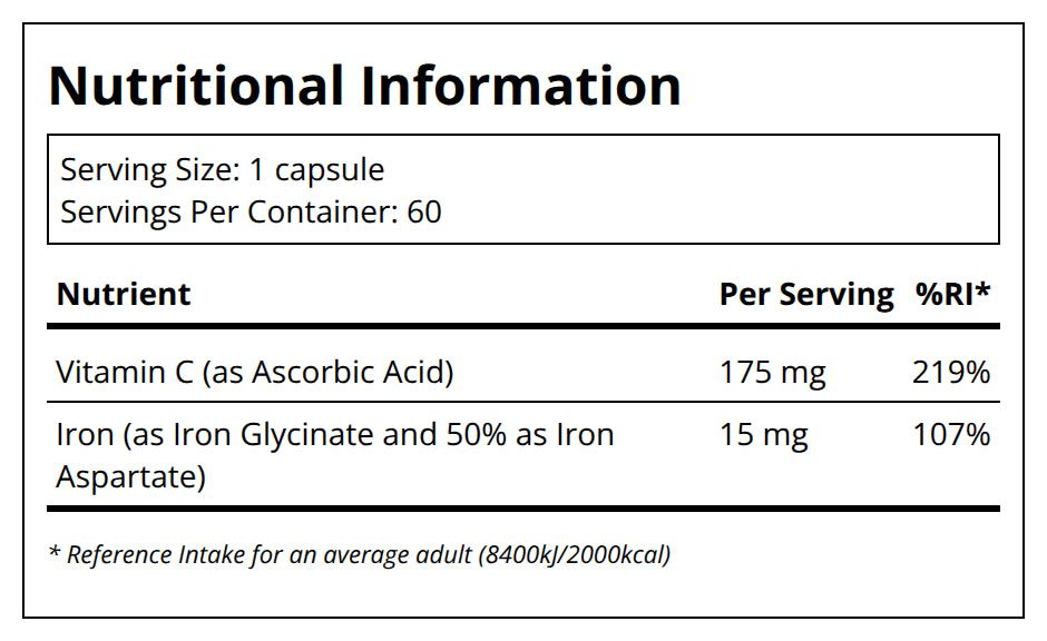 Pure Encapsulations Iron-C (60) — back