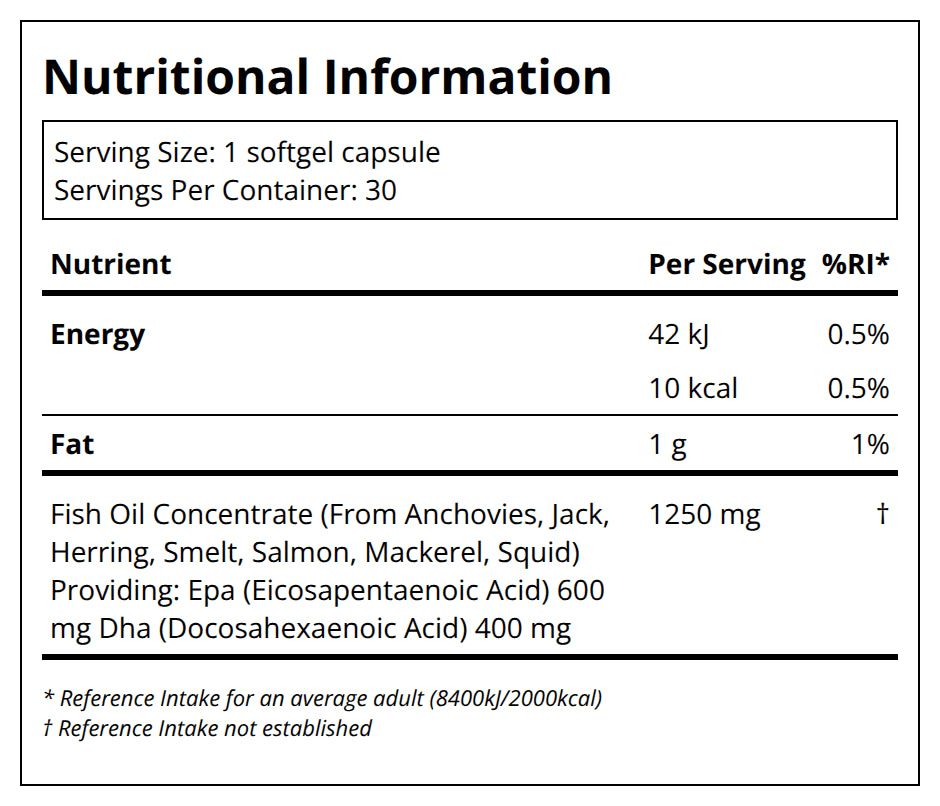 Pure Encapsulations O.N.E Omega (30) — back